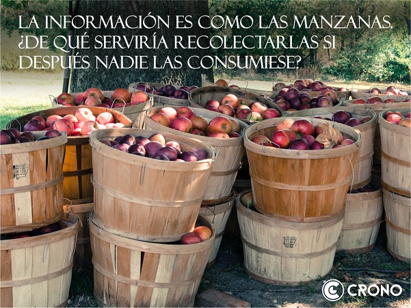 Datos como manzanas