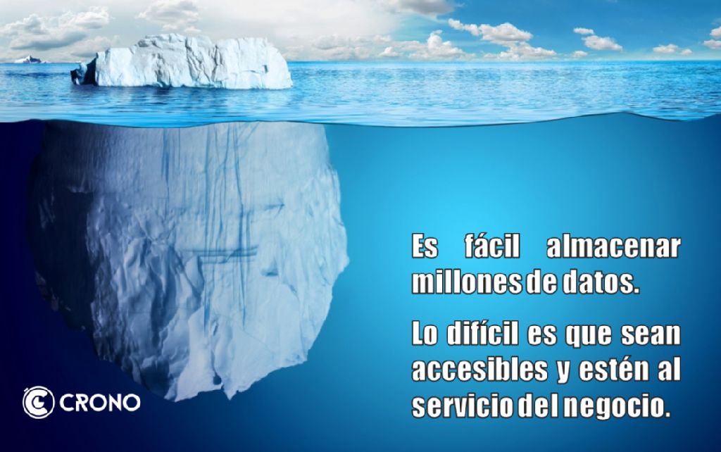 Que tu empresa no sea el Titanic