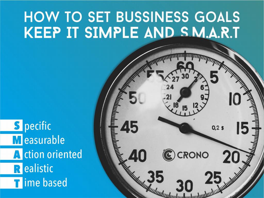 Cómo fijar objetivos: Keep it simple and SMART